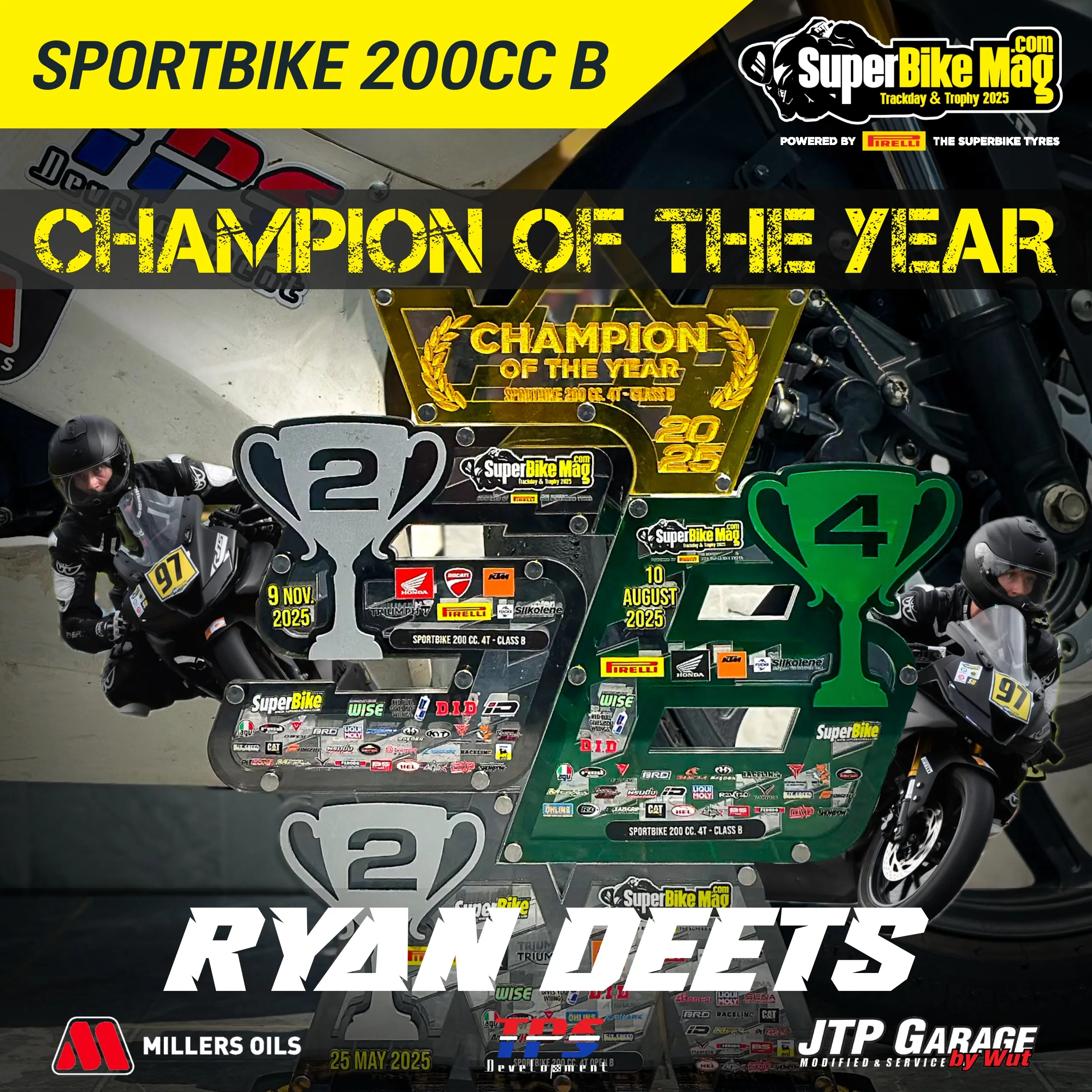 SuperBikeMag Trackday & Trophy 2025 Trophy